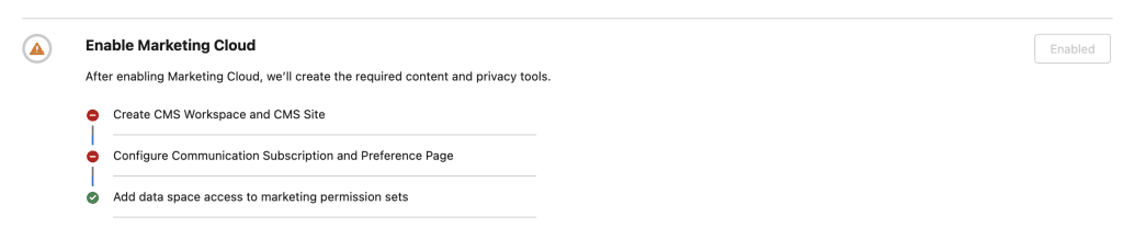 Agentforce Marketing setup errors on "Create CMS Workspace and CMS Site" and "Configure Communication Subscription and Preference Page" steps